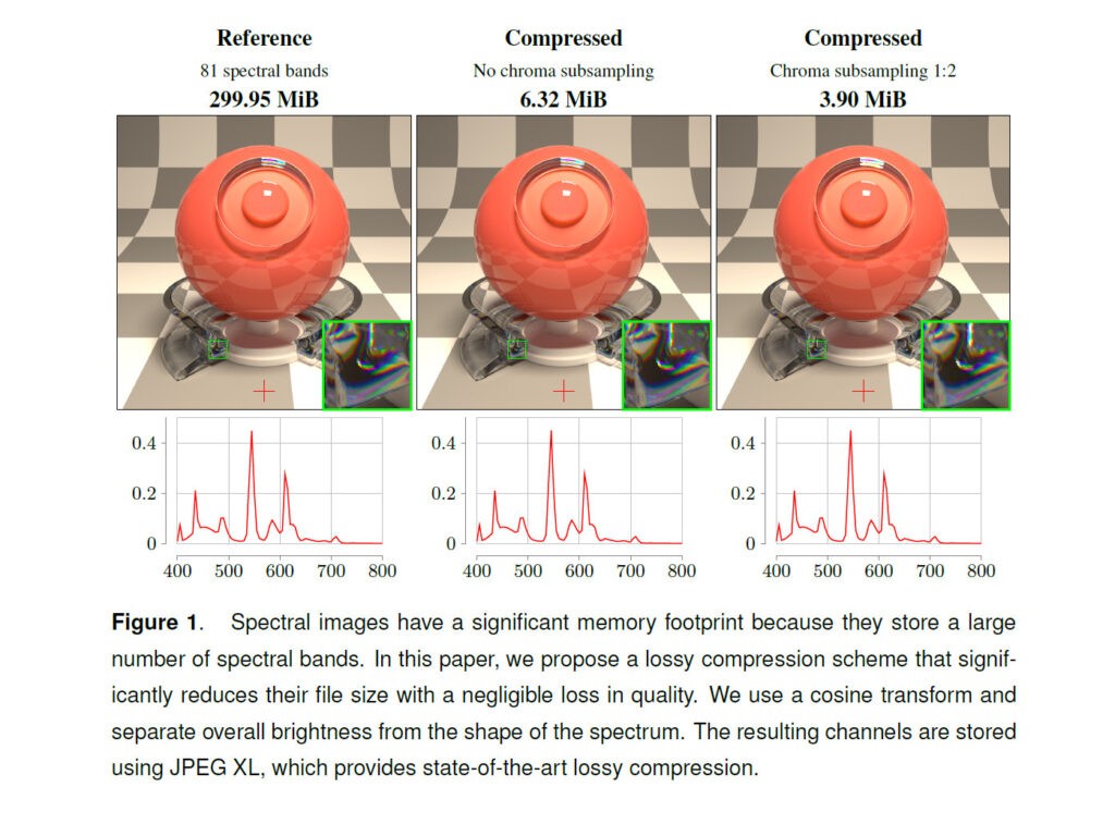 This Bread Pudding Will Give You All the Fall Feels